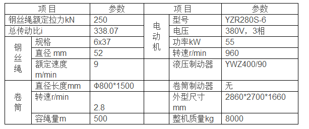 JM25T型卷扬机参数表