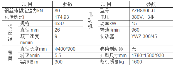 JM8T.型卷扬机参数表